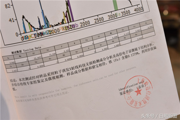 据有关资料显示，所谓“猪宝”，是猪的消化系统出问题生长的一种结石。如果结石长在猪的胃里，并没有药用价值，如果生长在胆内，也许具有一定药用价值，但不管猪结石生长在哪个部位，都未列入《中华人民共和国药典》内。图为鉴定机构出具的证书。