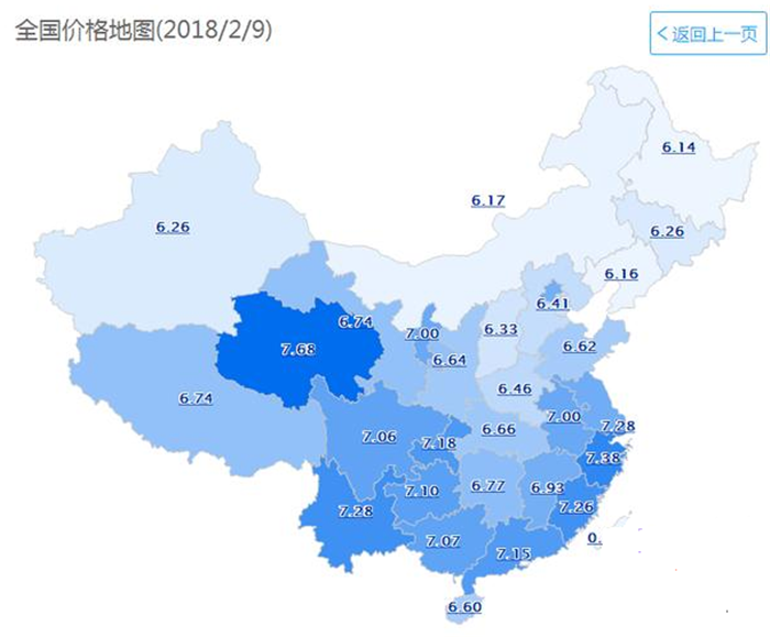 年前猪肉价格持续走低，颜值胡苦不堪言，而真相，你真的知道吗？ 