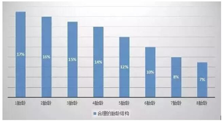 中国养猪网