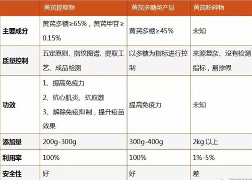中国养猪网