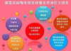 猪蓝耳病已成为影响猪场效益的头号猪病