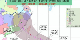 台风又来，中秋临近，猪价能涨吗？