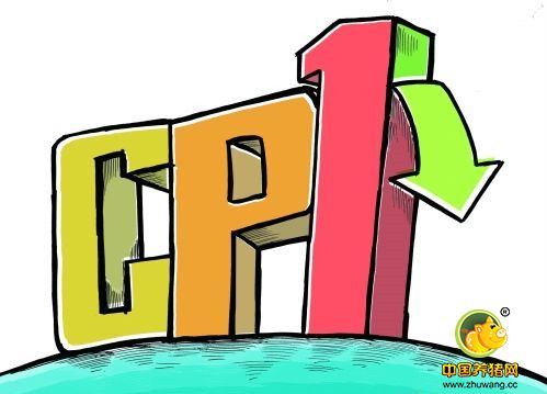 猪价回落助力CPI再降 PPI收窄空间在缩小