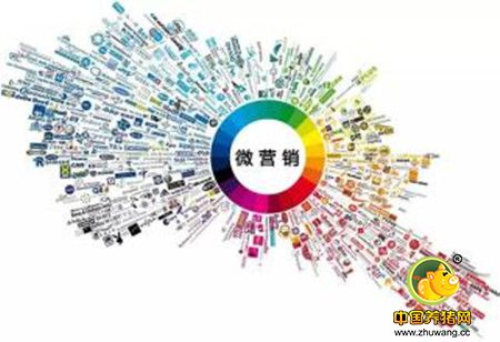 饲料销售技巧