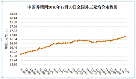 12月03日猪评：小雪节气的寒冷也挡不住制作腊肠的热情！