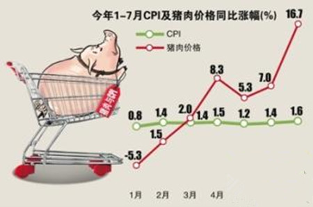 农业部：确保“两节”期间农产品供给充足 价格稳定