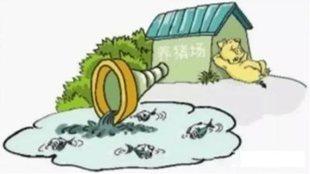 只需35元/头猪，养殖户再也不用担心养殖污染啦