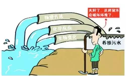 广东省立案处罚污染厂家3346家，罚款1.38亿元