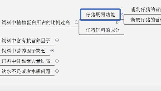 大误区！小猪断奶前后拉稀，可能是你饲喂不当导致的营养性腹泻