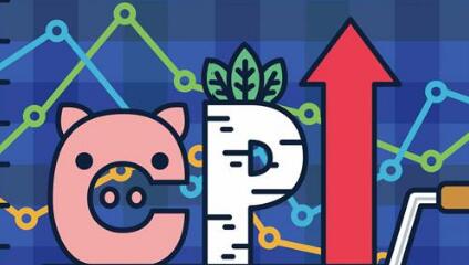 四季度旺季到来 业内缘何认为本轮猪周期已见底？