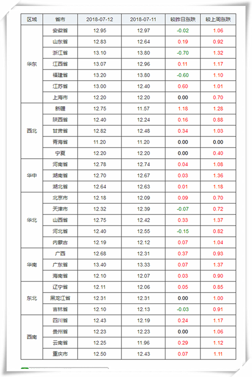 http://www.zhuwang.com.cn/index.php?m=admin&c=index&pc_hash=D6Ul0t