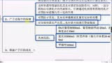 母猪产子前后的保健工作！