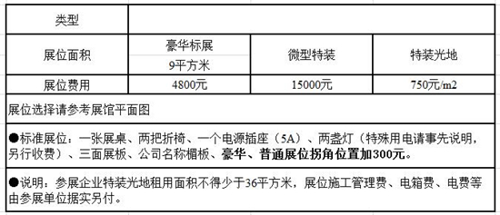第33届山东畜牧业博览会暨第四届（2018）现代畜牧装备展！