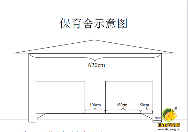 现代猪场保育舍建设细节！