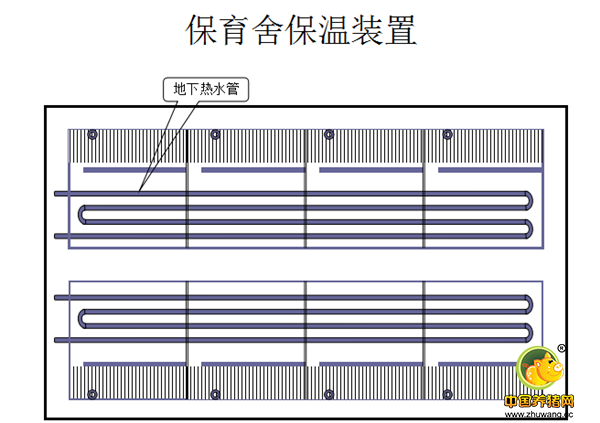 现代猪场保育舍建设细节！