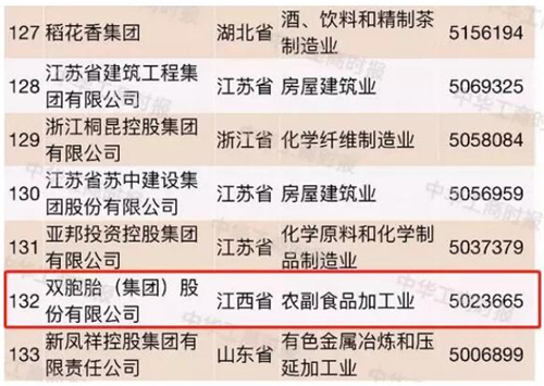 中国养猪网