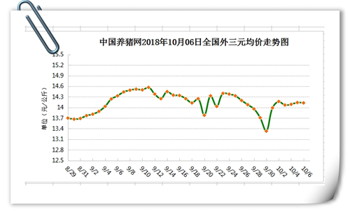 安徽、山东、福建、新疆、甘肃、宁夏、湖北、北京、天津、河北、广东、辽宁、云南、重庆 