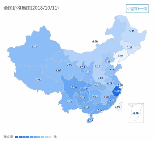 中国养猪网