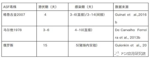 不发病才是复产成功吗？复产成功的标准到底该怎样衡量？