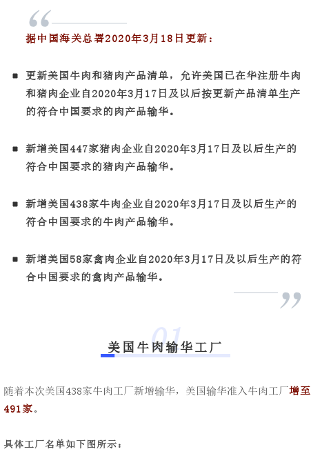 【海关总署】新增美国438家牛肉、447家猪肉工厂输华