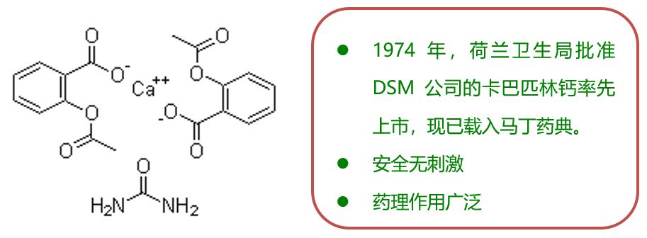 兽药知识 | 卡巴匹林钙的药物特点和药理作用