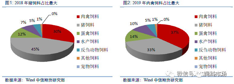一“粕”难求还能走多远？