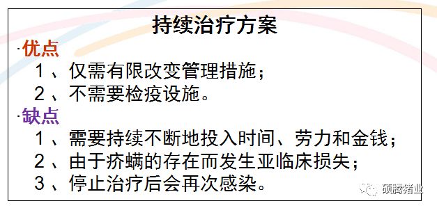 猪疥螨病怎么防治？只需四步！