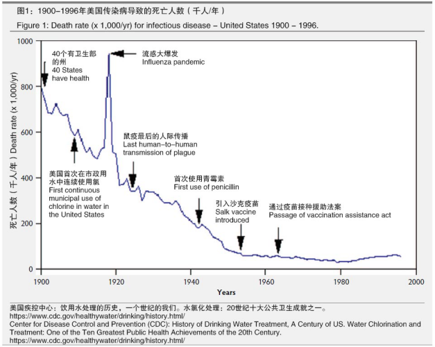 猪场饮用水生物安全（一）- AASV 2020