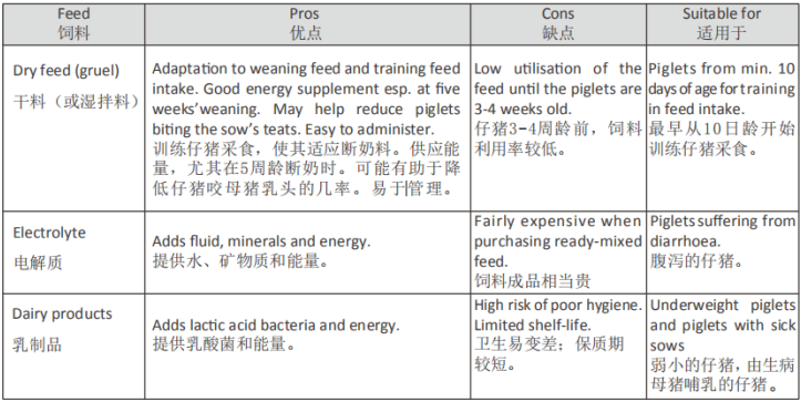 猪场产房怎么管理，产房管理手册（连载十二）