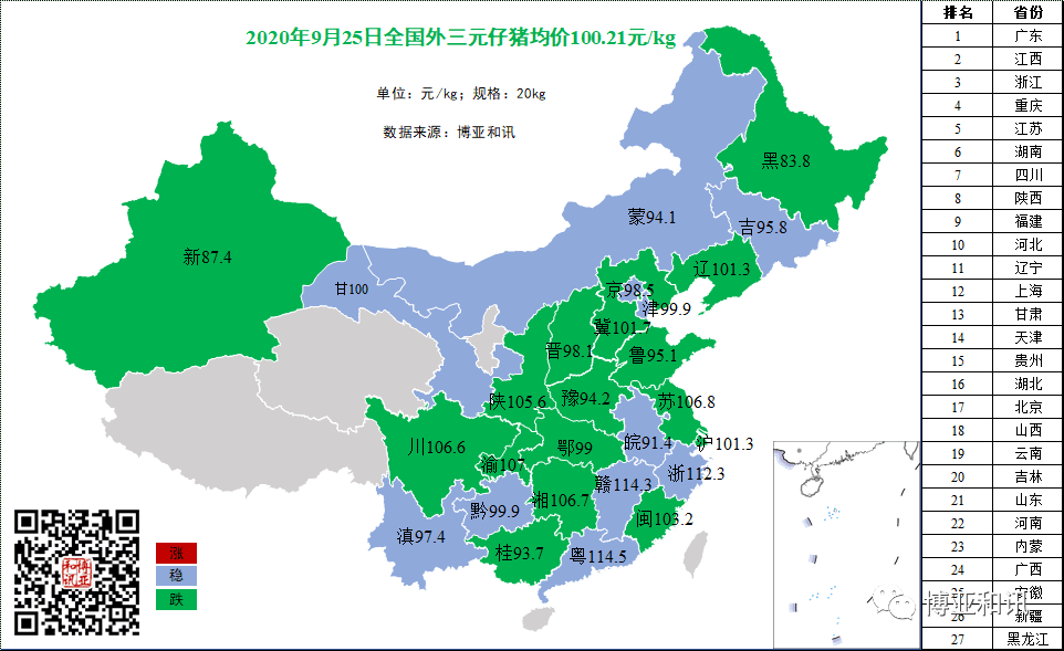 若养殖端抵触情绪高涨，不乏猪价全面反弹之势？
